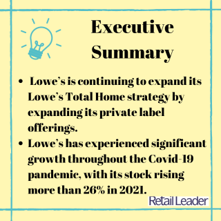 Exec summary