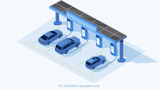 An illustration showing electric vehicle (EV) charging at Walmart.