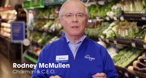 Kroger Creates Coronavirus Crisis Guide