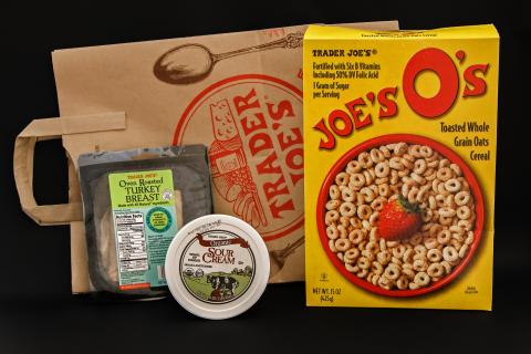 Private Label Has Bright Future: Report