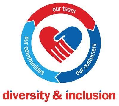 Meijer to Host 2nd Supplier Diversity Event