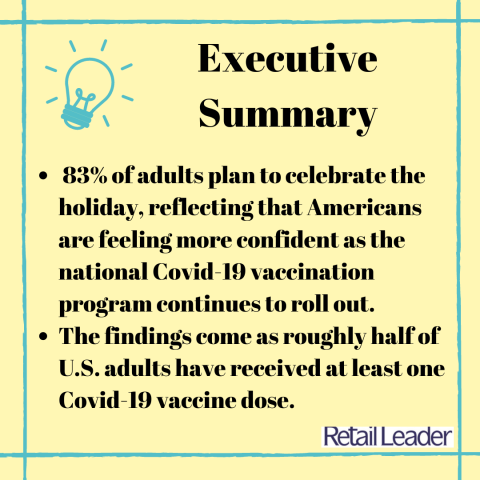 Executive summary