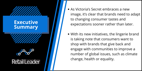 Executive summary